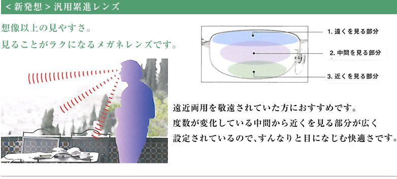 遠近両用を敬遠されていた方におすすめです。度数が変化している中間から近くを見る部分が広く設定されているので､すんなりと目になじむ快適さです。