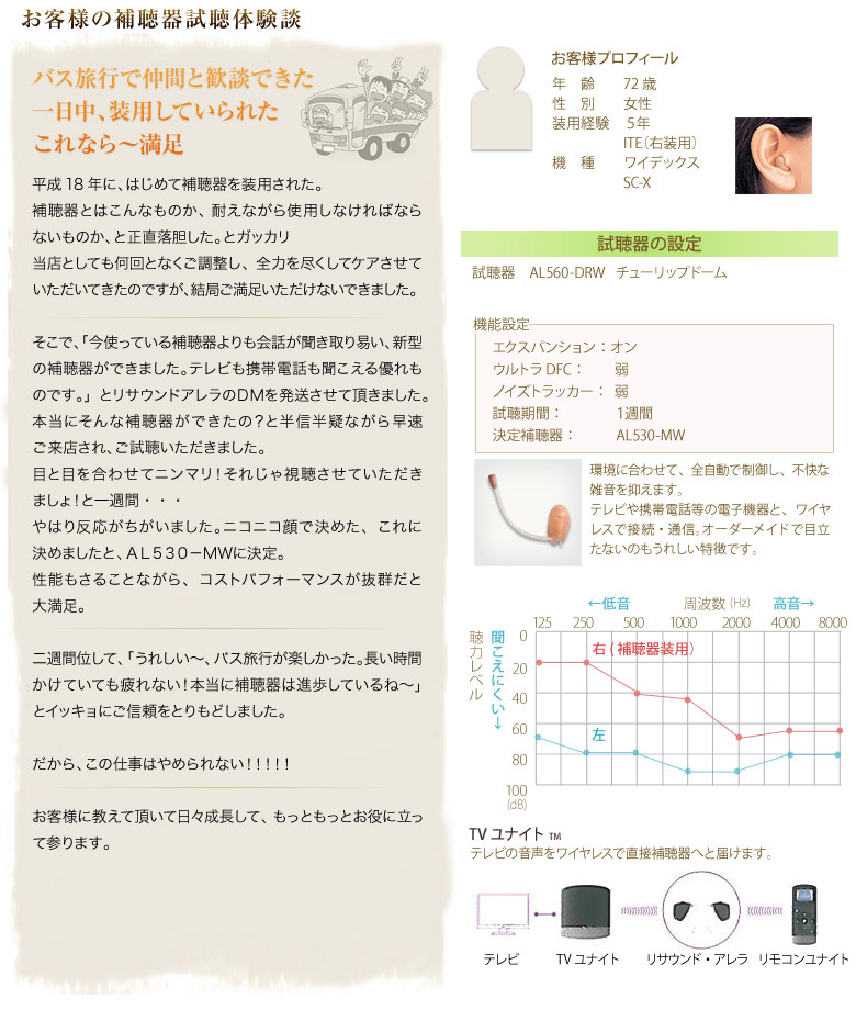 補聴器の選び方